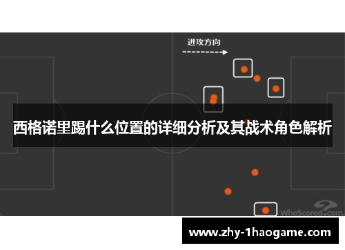 西格诺里踢什么位置的详细分析及其战术角色解析 西格诺里踢什么位置的详细分析及其战术角色解析