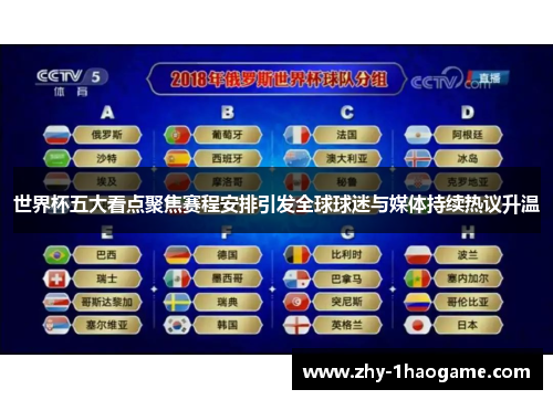 世界杯五大看点聚焦赛程安排引发全球球迷与媒体持续热议升温