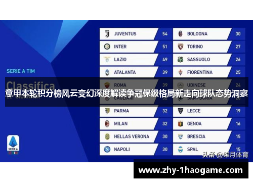 意甲本轮积分榜风云变幻深度解读争冠保级格局新走向球队态势洞察