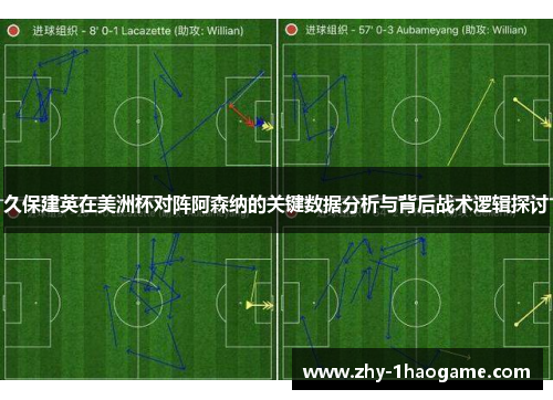 久保建英在美洲杯对阵阿森纳的关键数据分析与背后战术逻辑探讨 久保建英在美洲杯对阵阿森纳的关键数据分析与背后战术逻辑探讨