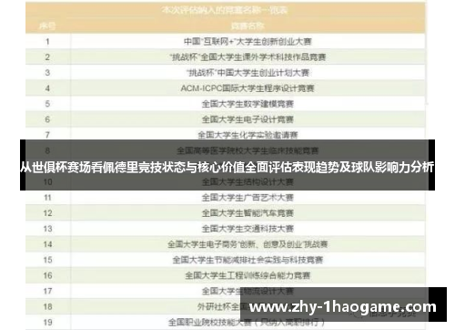 从世俱杯赛场看佩德里竞技状态与核心价值全面评估表现趋势及球队影响力分析