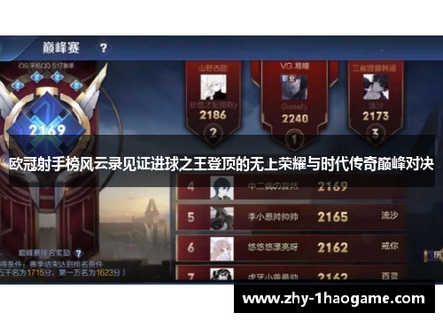 欧冠射手榜风云录见证进球之王登顶的无上荣耀与时代传奇巅峰对决 欧冠射手榜风云录见证进球之王登顶的无上荣耀与时代传奇巅峰对决